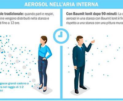 Abitare in spazi sani grazie a materiali salubri