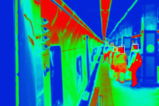 Infrarot-Thermografie für Energieaudits