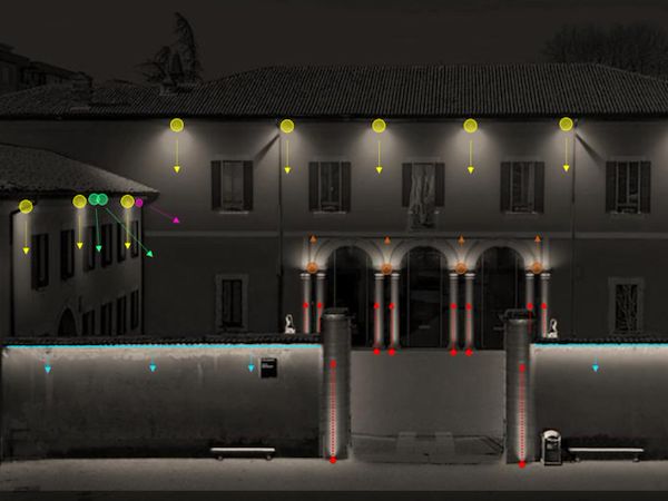 Illuminazione Architetturale di una Villa Storica: L'Arte di Esaltare il Patrimonio