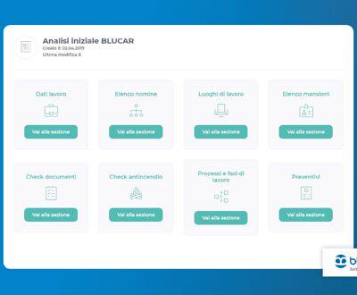 Individuazione, analisi e valutazione dei rischi: gli step per un DVR efficace