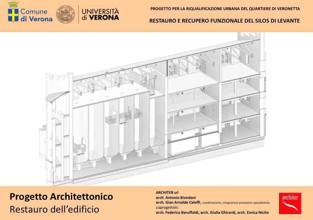 Universität von Verona