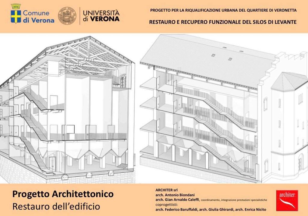 University of Verona